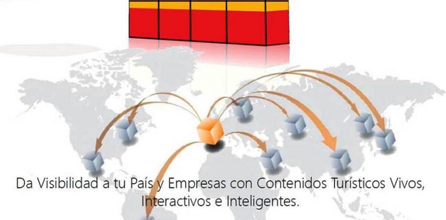 Soluciones tecnologicas inteligentes para Destinos Turisticos Inteligentes, Jornada 12 DIc Thinktur Travel Trends